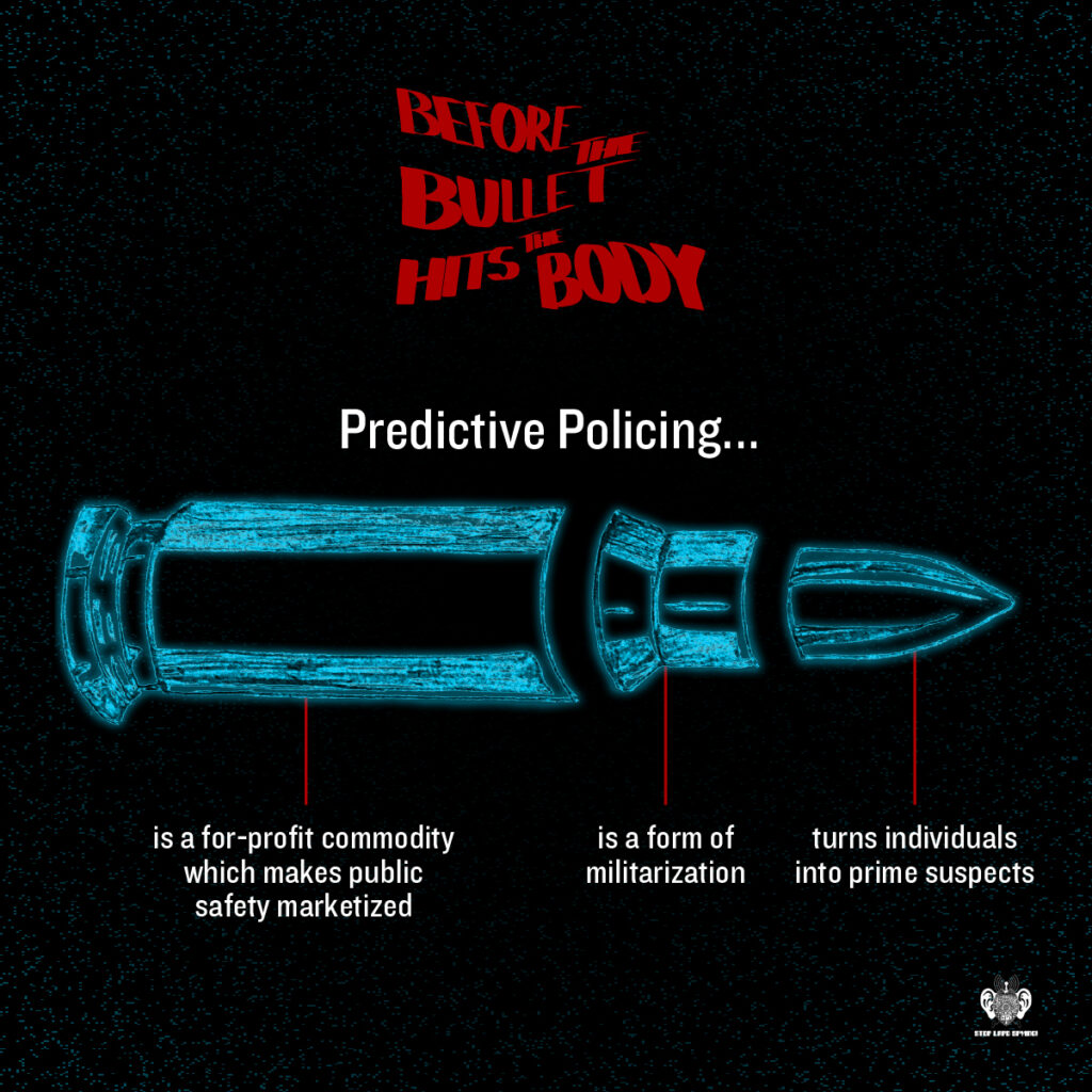 Before the Bullet Hits the Body - Predictive Policing turns individual into prime suspects